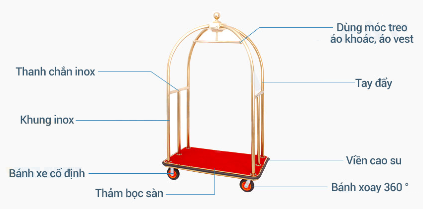 Xe Đẩy Hành Lý trong Khách Sạn hình chữ L